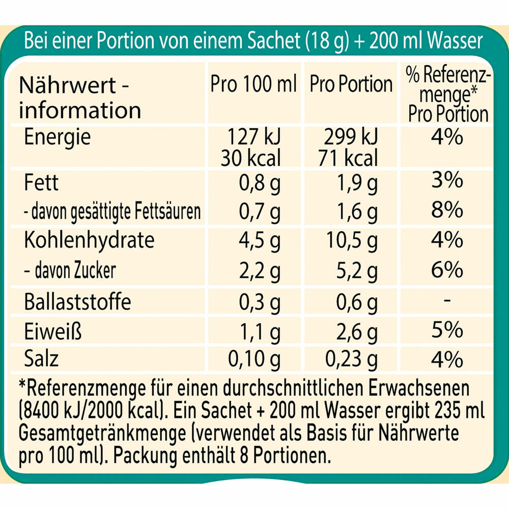 Nescafé Gold Typ Latte, Löslicher Bohnenkaffee, Instantkaffee, Instant Kaffee, 5 x 8 Portionen